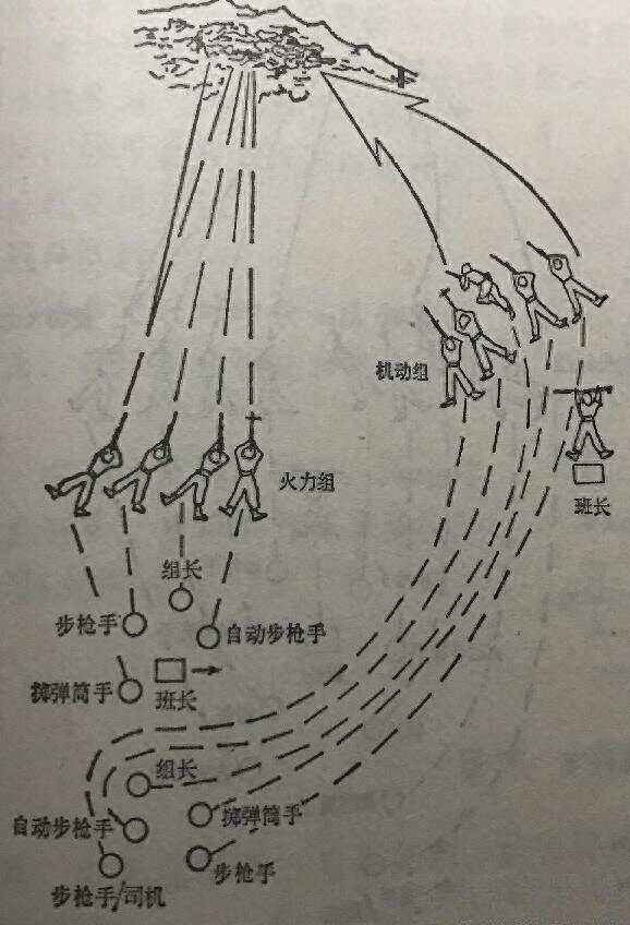 战术设计的巧妙运用，无懈可击！
