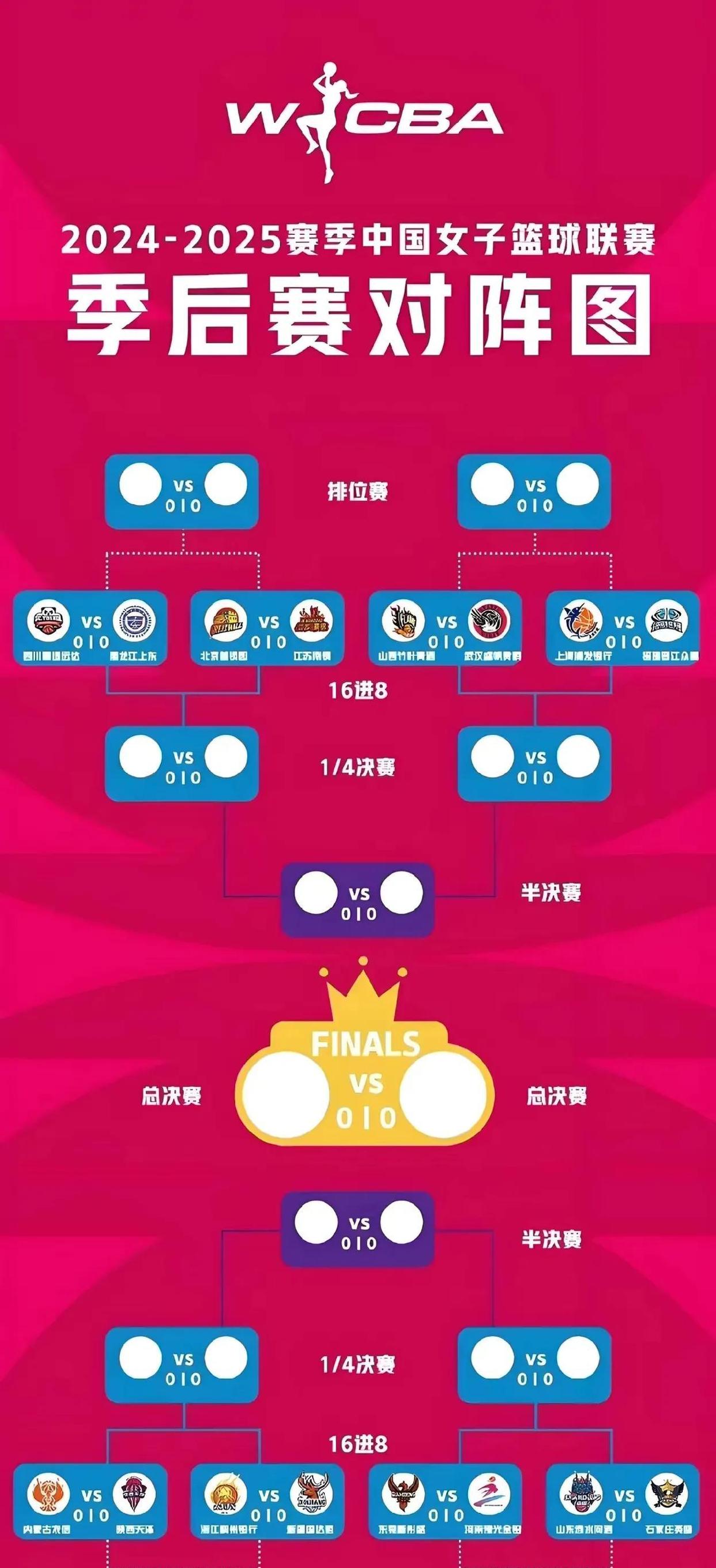 关于球队训练计划调整，冲刺季后赛决赛圈的信息