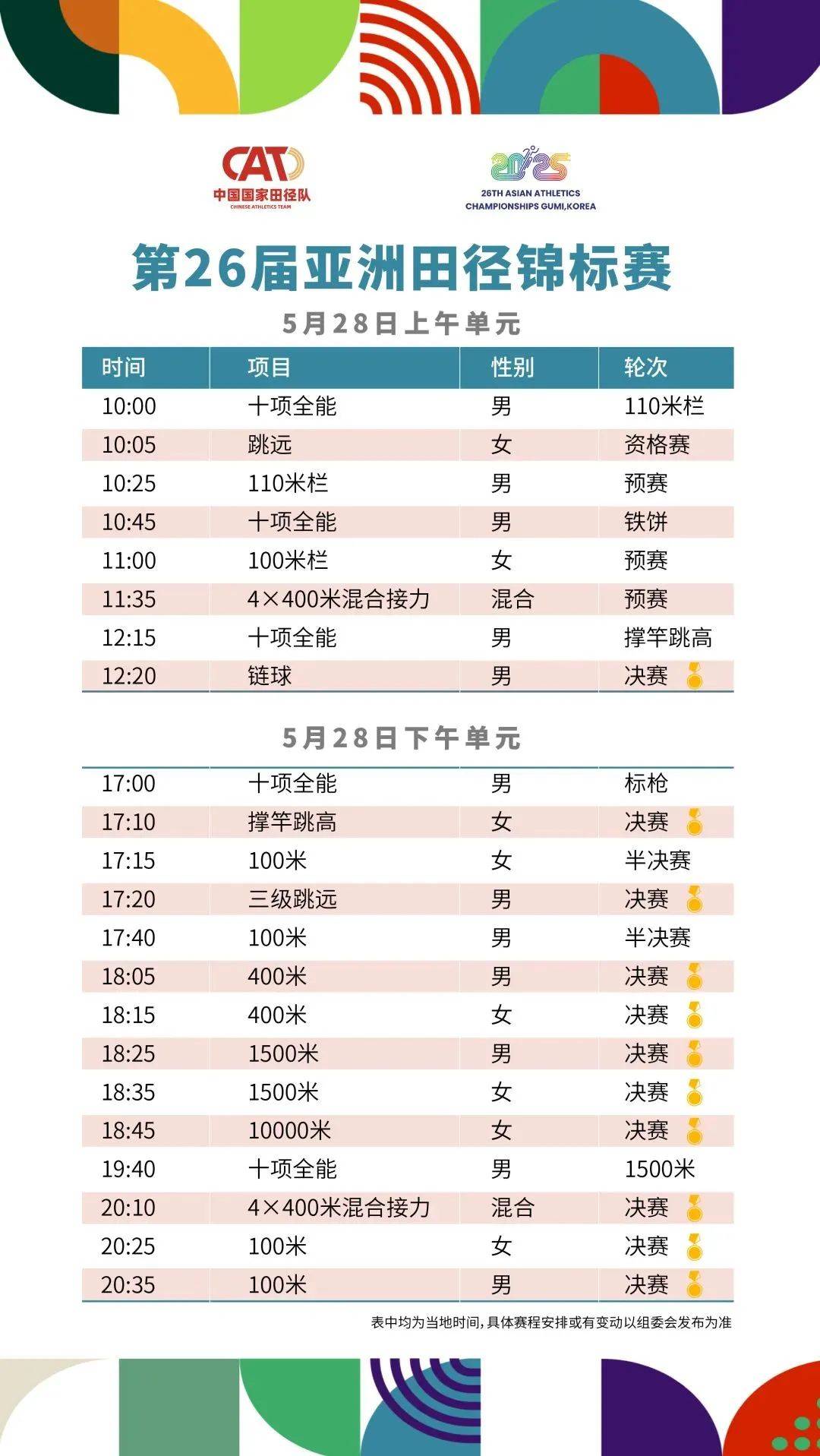 关于国家队士气高涨，出征欧锦赛正赛的信息