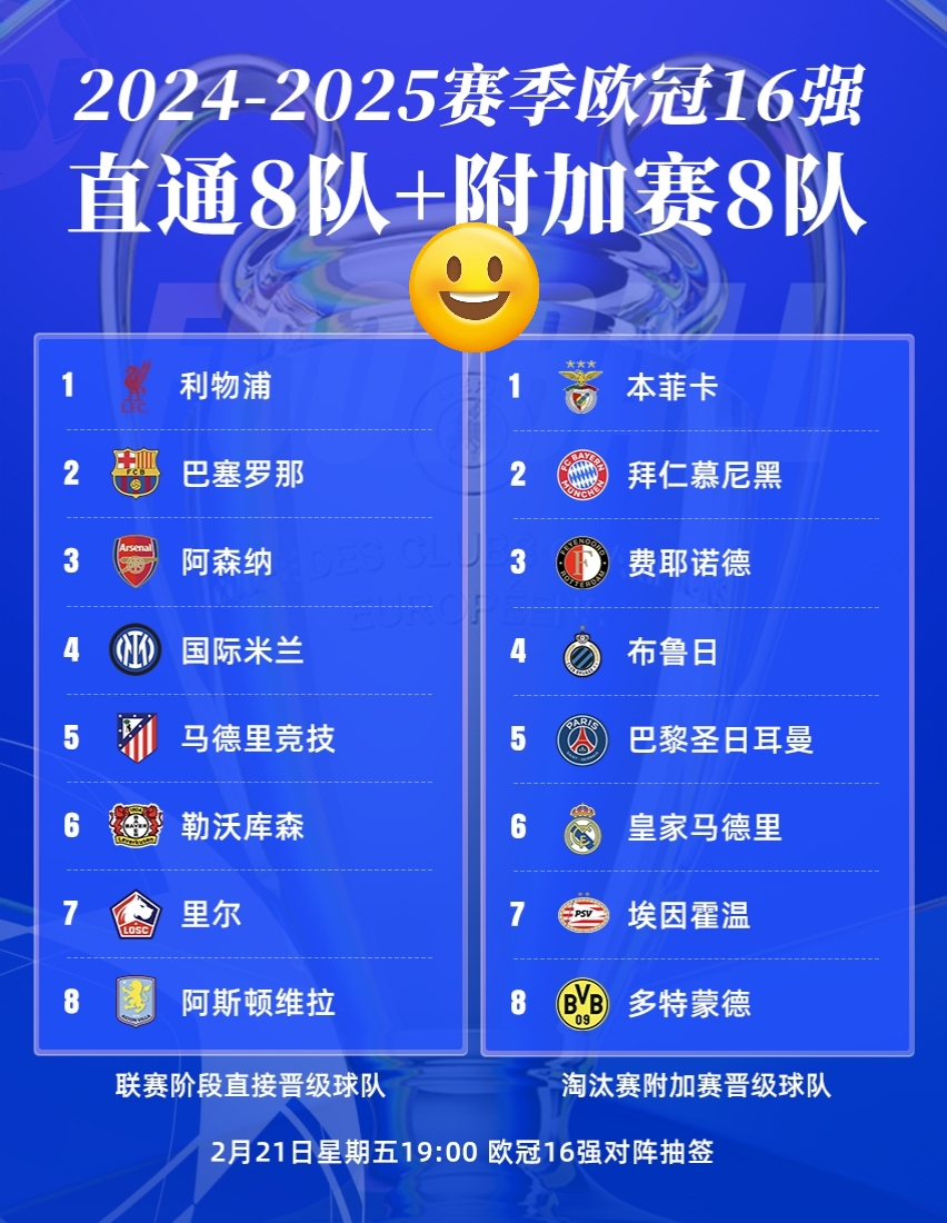 欧锦赛资格赛揭晓，各队备战异常紧张