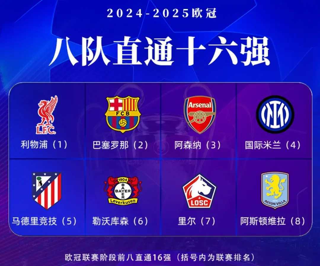 欧锦赛资格赛揭晓，各队备战异常紧张