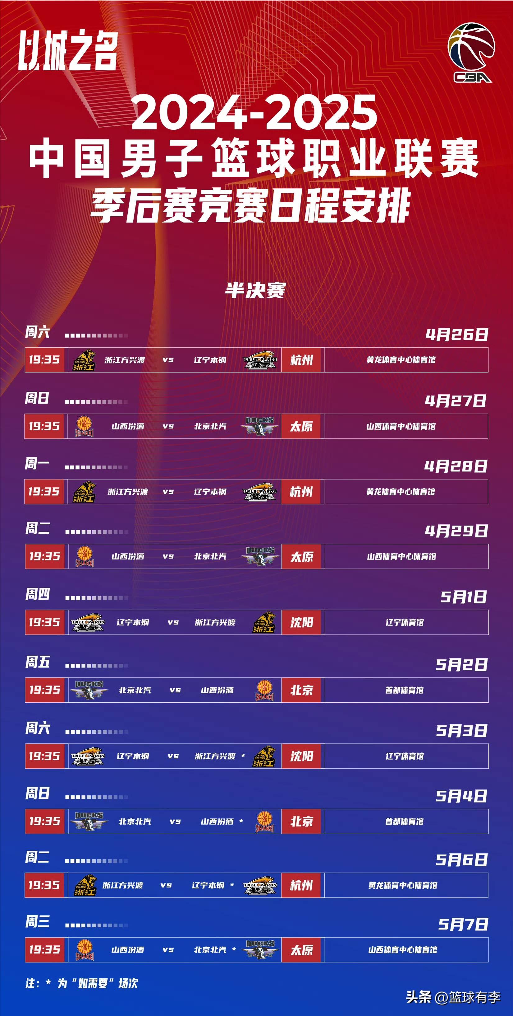 半决赛日：四强争霸更胜一筹