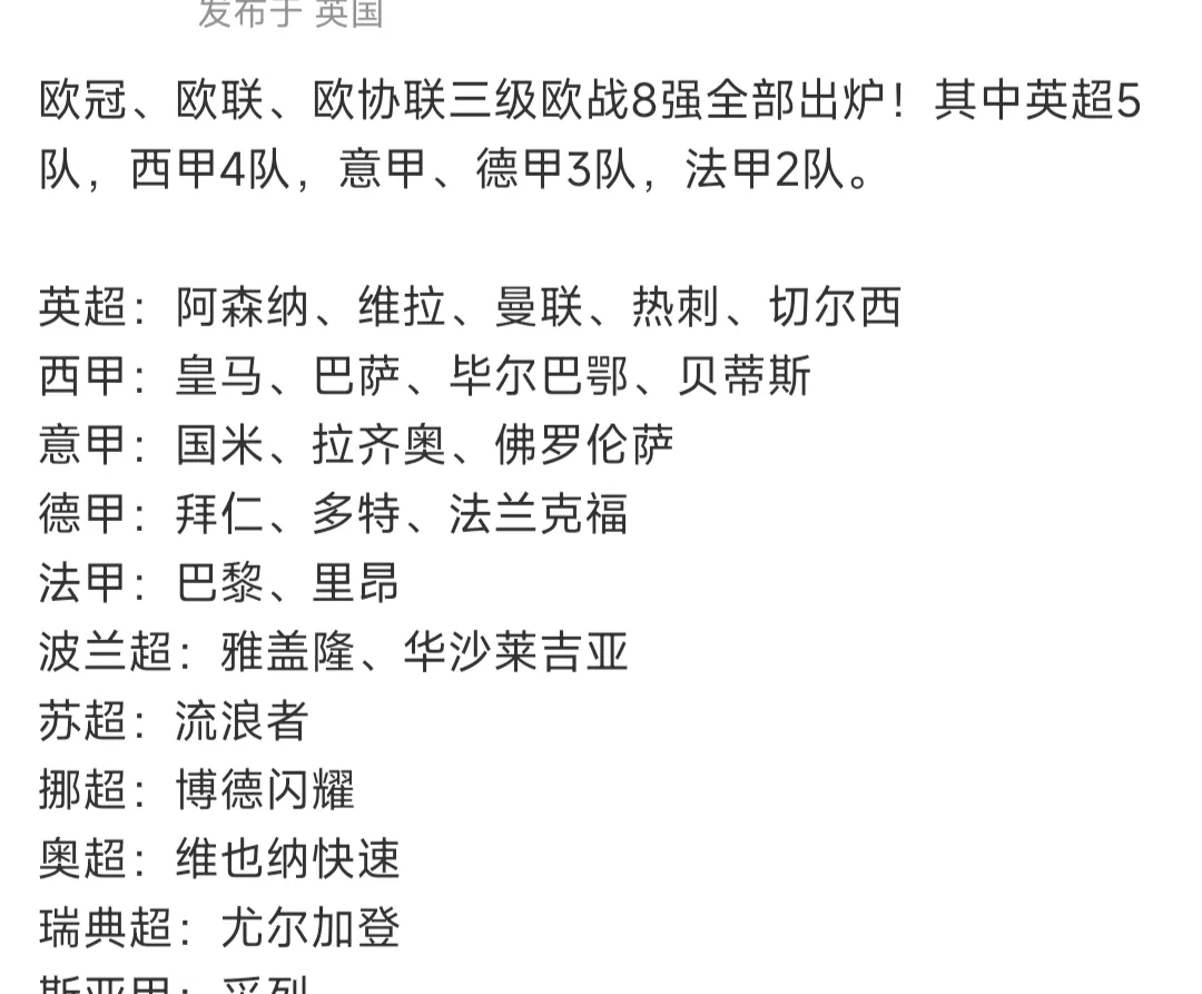 开云体育平台APP-欧洲顶级球队实力对比，看点十足