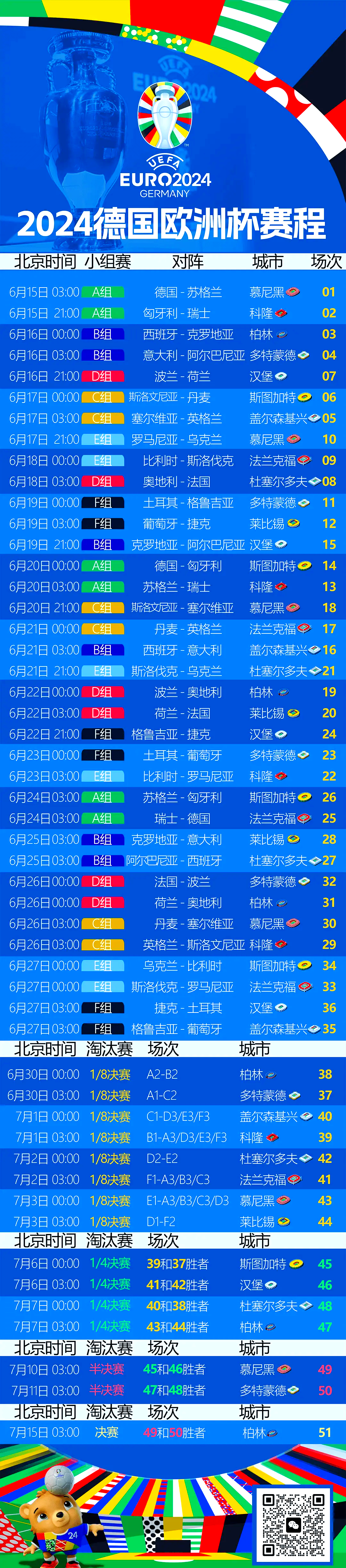 开云体育平台APP-欧洲杯抽签结果出炉，各队实力对比如何？