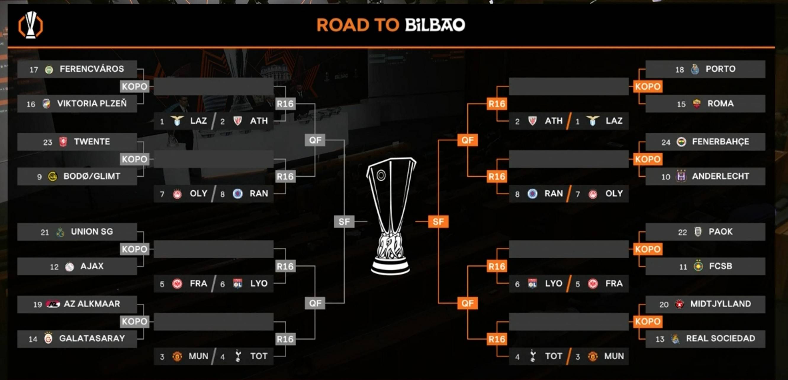 欧洲杯淘汰赛名单公布,焦点对决引人注目 欧洲杯淘汰赛名单公布,焦点对决引人注目