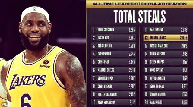 包含爵士力克火箭，威握湖人上位商灾的词条